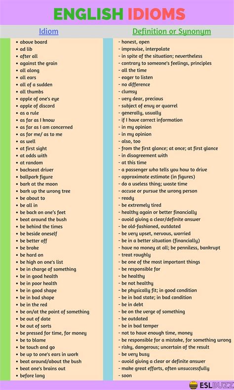 Meaning in English .